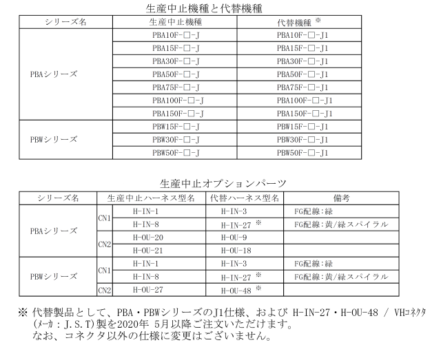 COSEL コーセル PBAシリーズJ中止品コネクタタイプ