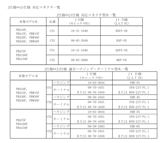 COSEL コーセル PBAシリーズJ中止品コネクタタイプ