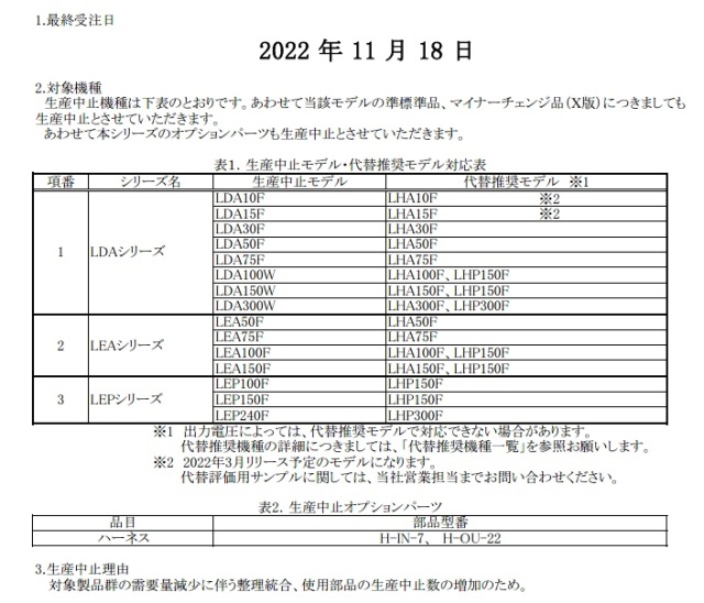 LDA・LEA・LEPシリーズ 生産中止.jpg